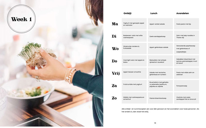 histamine recepten maandemenu histamine recepten maandemenu
